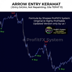 ARROW ENTRY KERAMAT - Gila TEPAT, Gila Profit & No Repaint!